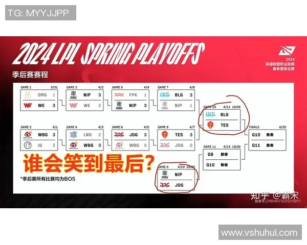 赛后复盘TES与JDG的耐力较量与战术深度分析